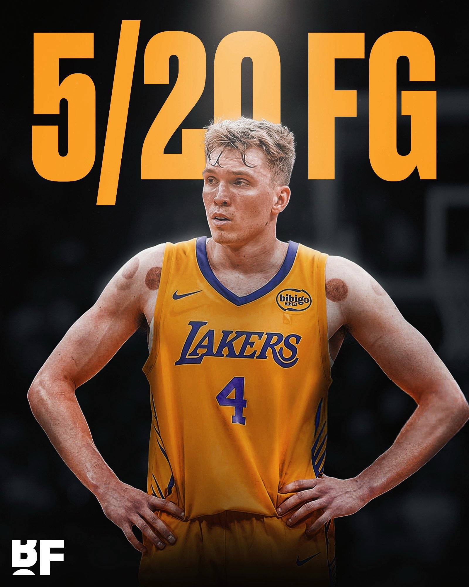 洛杉矶湖人迎亚冠关键赛，转会期豪取连胜，压力陡增，数据趋势出现新变化