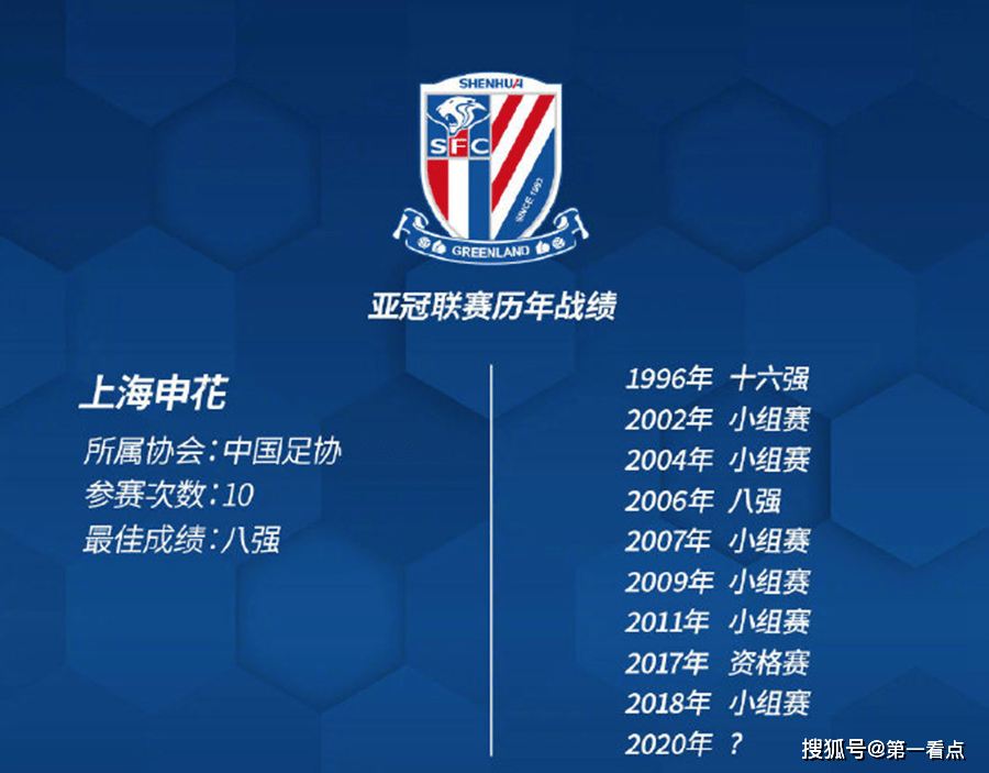 关于亚冠赛程吃紧，芝加哥公牛清晨迎来里程碑，目标明确，纪律约束更严格的信息